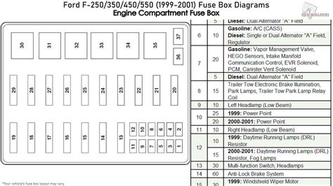 2011 ford f550 smart junction box fuse diagram|Ford f350 fuse diagram.